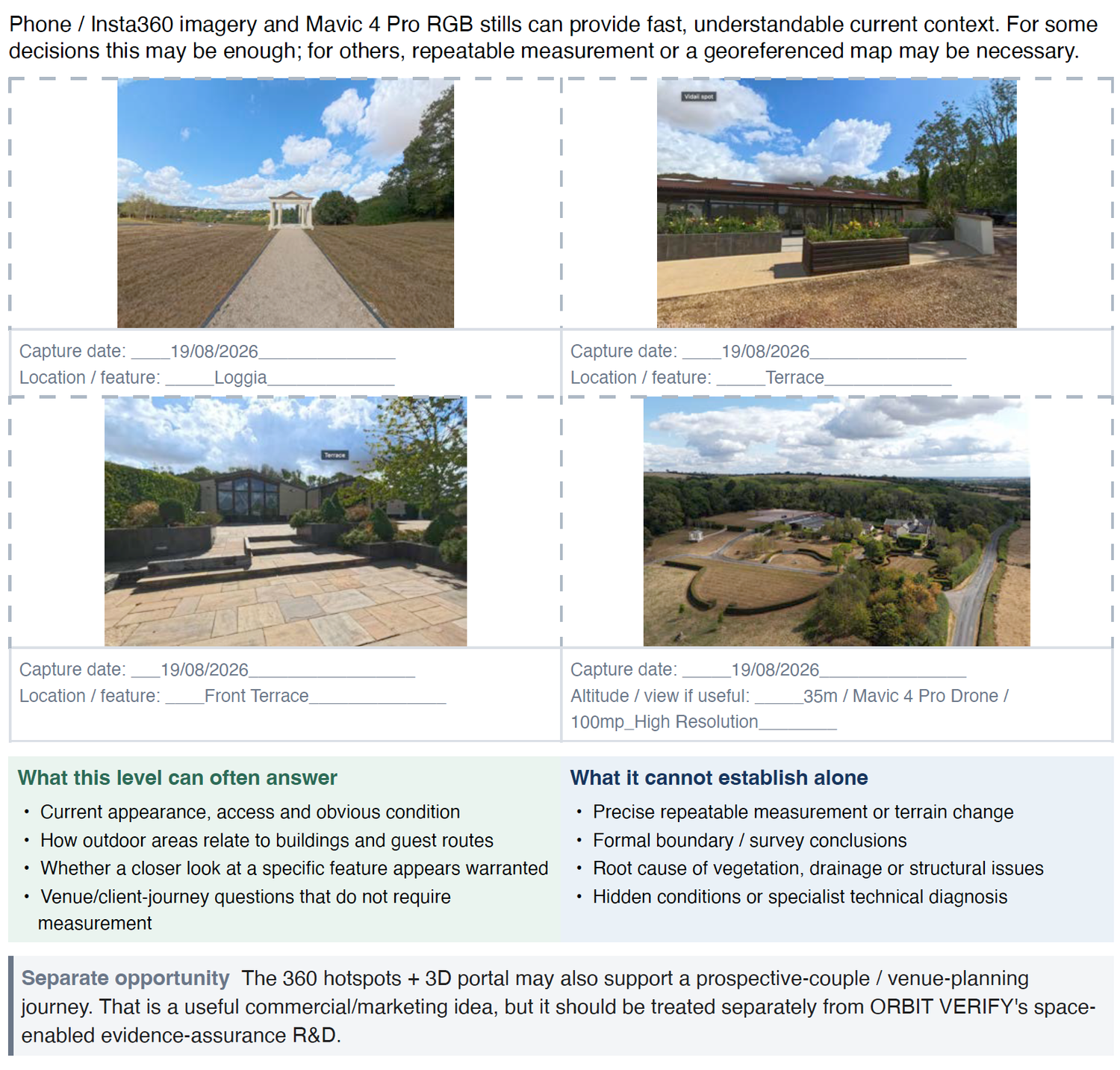 Comparison chart showing drone and 360 camera imagery capabilities for property surveys, with sample outdoor location photos.