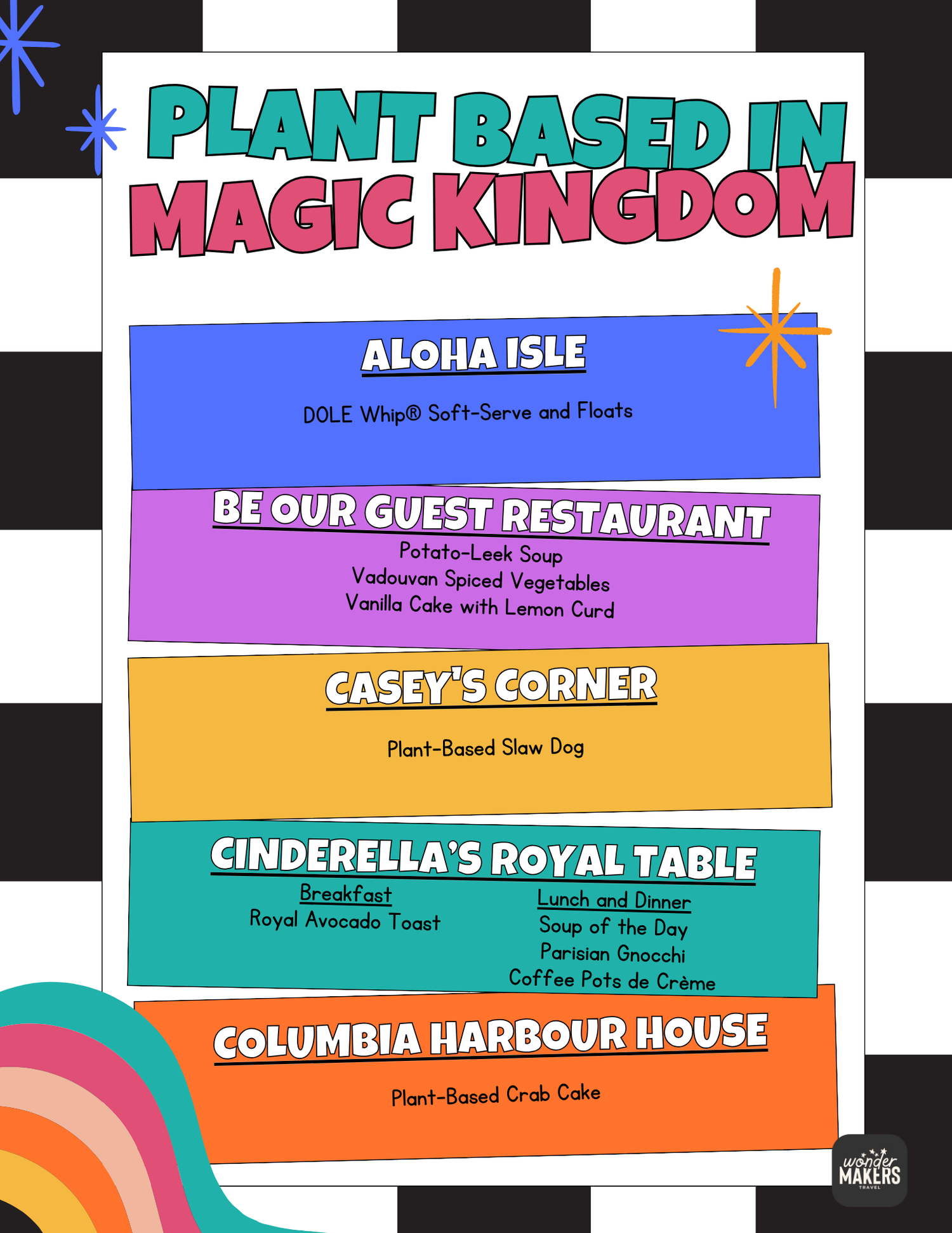 Colorful menu board displaying plant-based food options at Magic Kingdom restaurants.