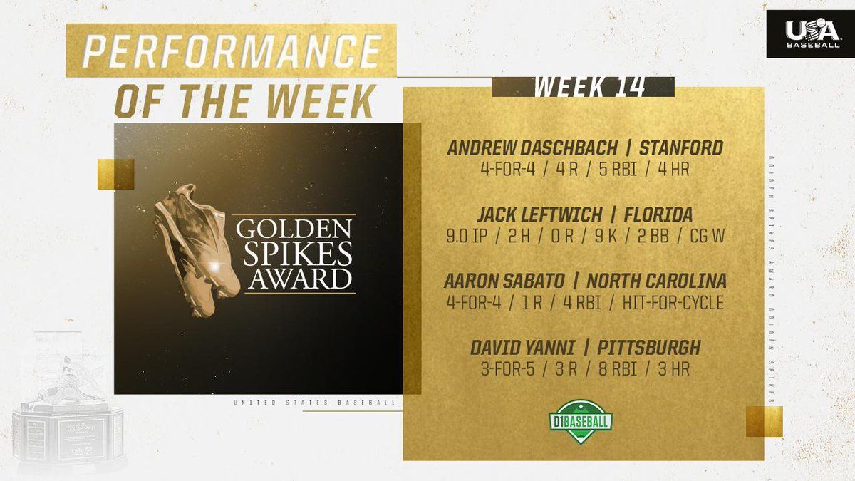 USA Baseball Golden Spikes Award Performance of the Week 4 graphic featuring top college baseball players and their stats.