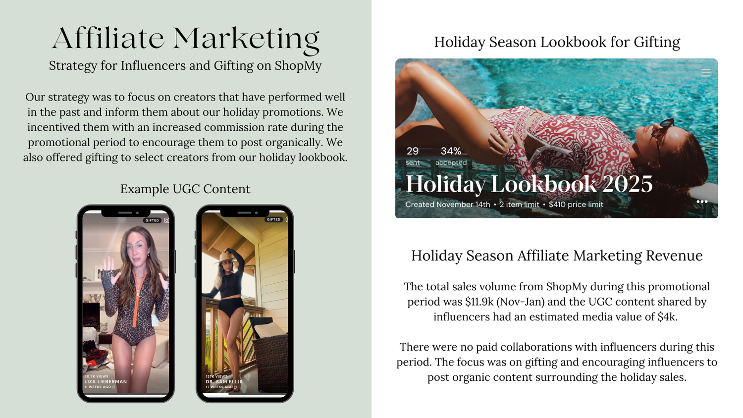 A collage of social media marketing screenshots showing affiliate marketing content and engagement metrics.