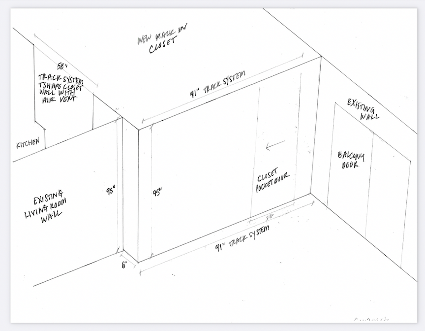 NYC Nursery - How to build a nursery in an NYC One Bedroom Apartment
