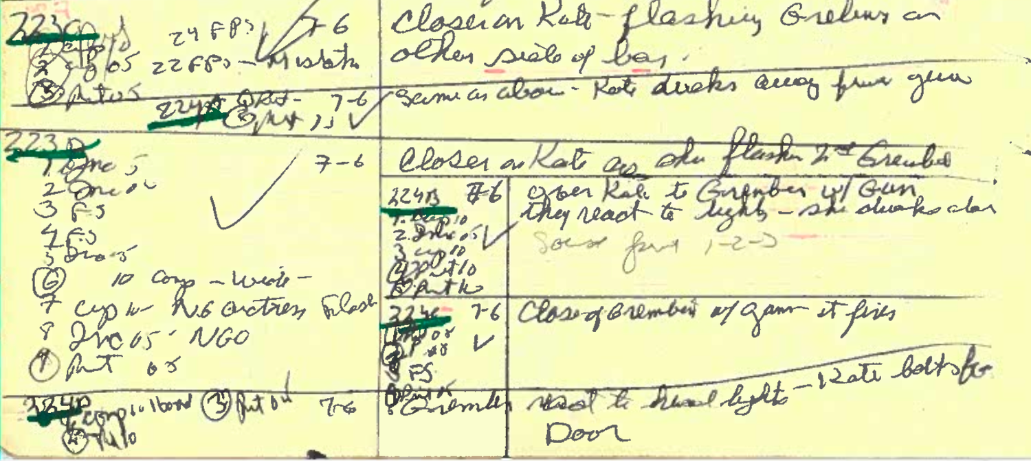 Gremlins shooting script