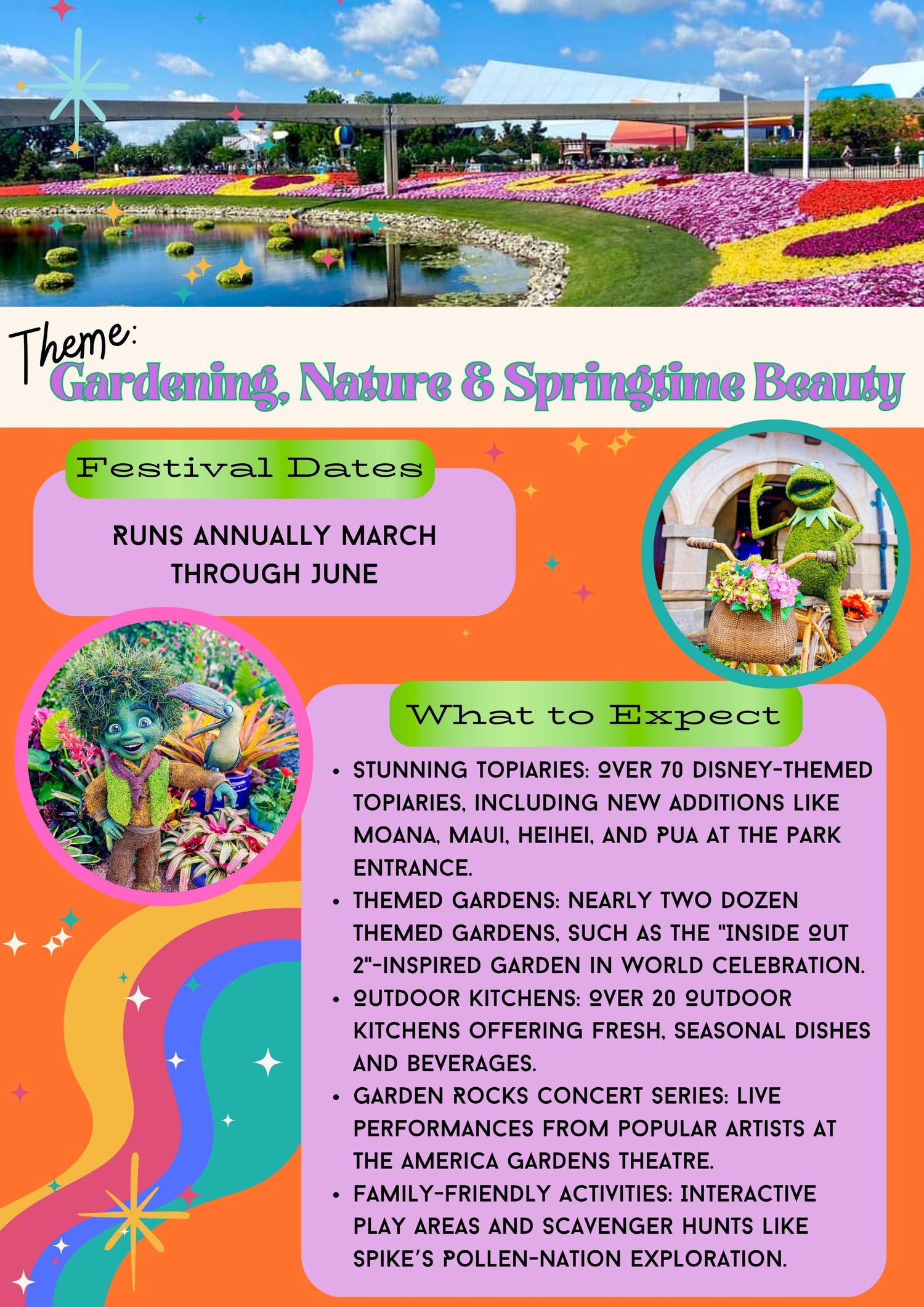 Overview of springtime garden displays and activities at Epcot's annual flower festival.