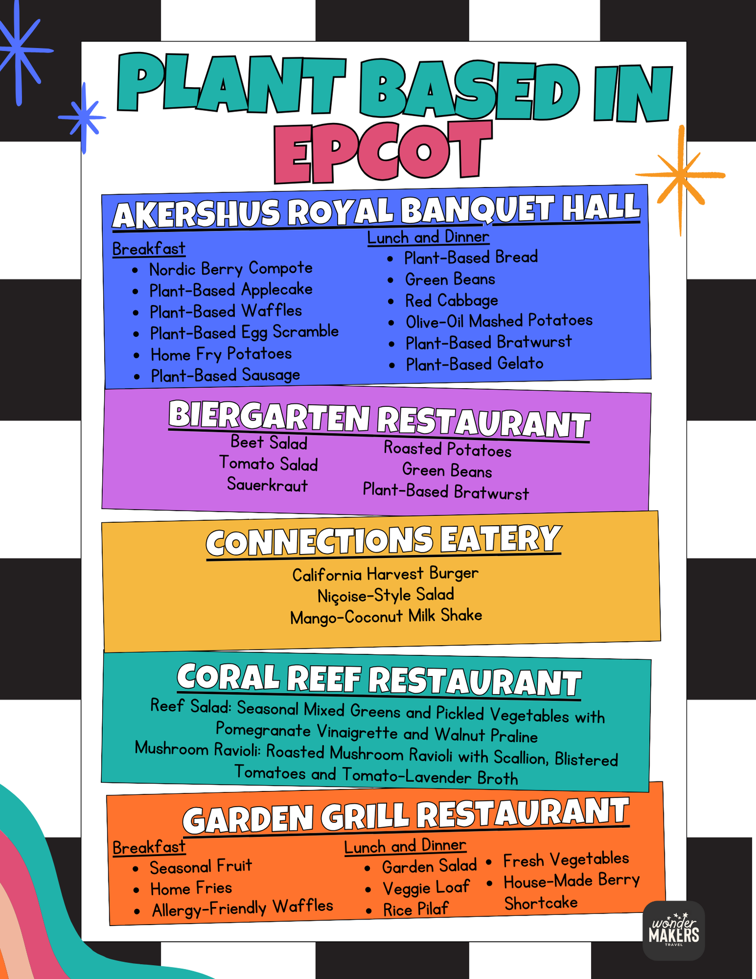Plant-based food menu for Epcot's restaurants including Akershus Royal Banquet Hall and Biergarten Restaurant.