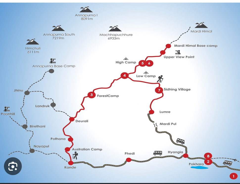 Trekking route map showing mountain paths and waypoints with red and gray lines.