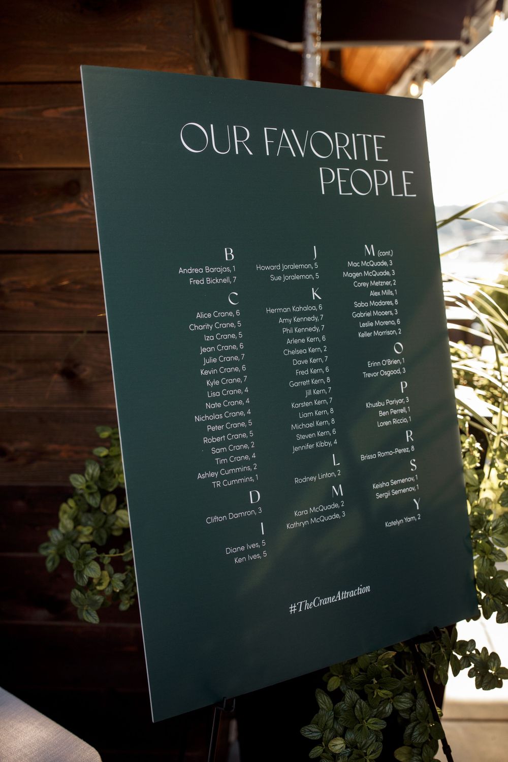 A dark green seating chart sign titled 'Our Favorite People' displays wedding guest names.