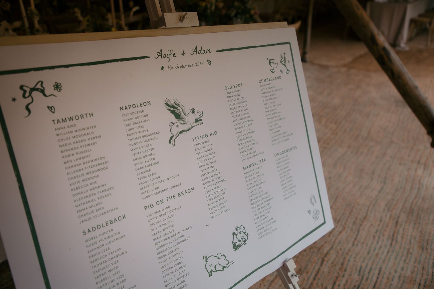 wedding table arrangements table plan photography details photography luxury