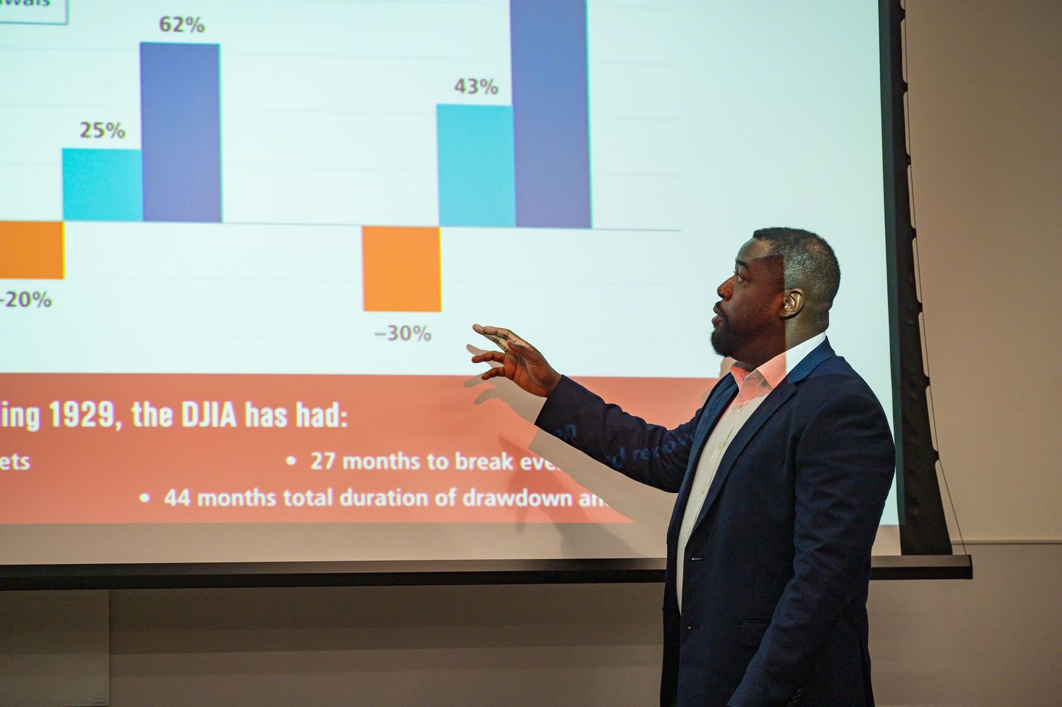 Man in blazer gestures toward a bar chart during a financial retirement planning presentation.