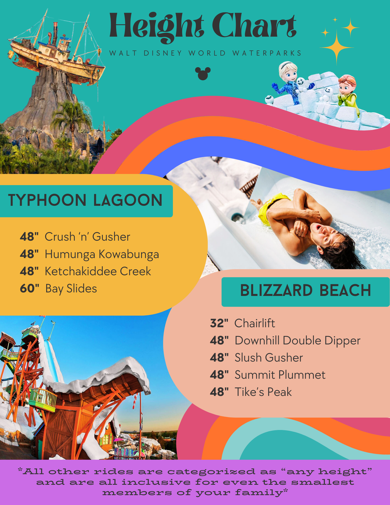 Disney water park height chart showing ride requirements for Typhoon Lagoon and Blizzard Beach attractions.