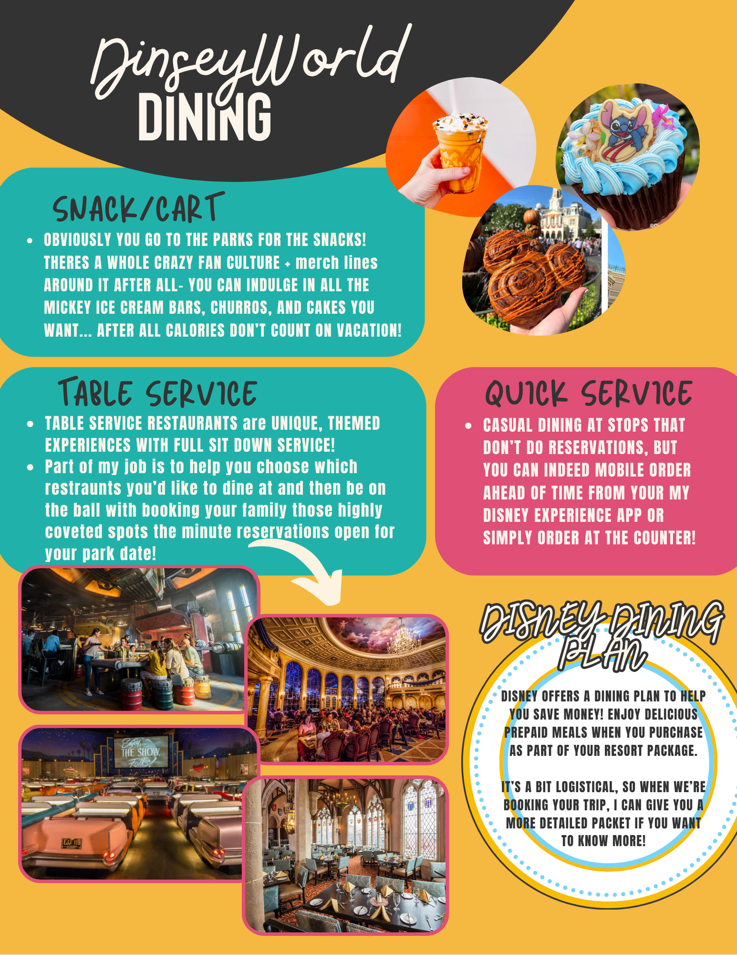 Informational graphic showing Disney World dining plans and table service options with colorful sections and food photos.