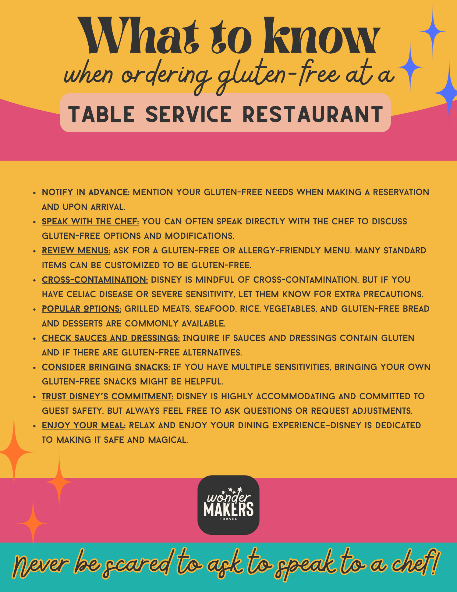 Informative guide for ordering gluten-free meals at table service restaurants with yellow background.