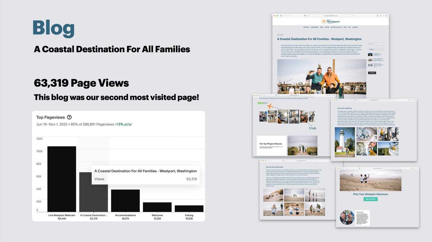 Eight browser window mockups displaying a blog interface with various content layouts and sections.