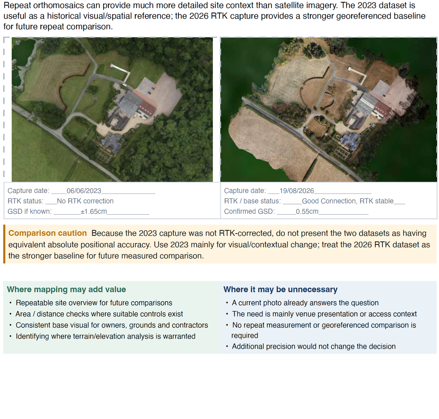 Comparison of 2023 and 2026 satellite imagery datasets showing RTK geospatial mapping reference points for terrain analysis.