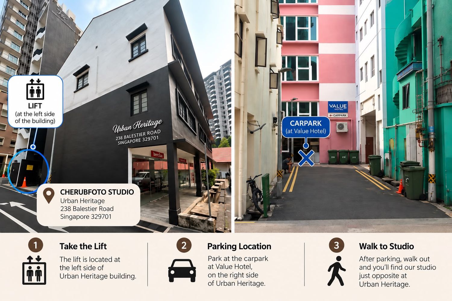 A navigation guide showing directions to Cherubfoto Studio at Urban Heritage building in Singapore, with parking and lift instructions.