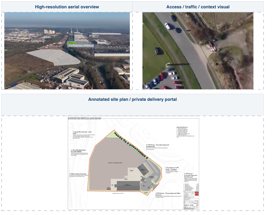 Aerial overview, access road visual, and annotated site plan showing a large industrial or logistics facility with surrounding context.