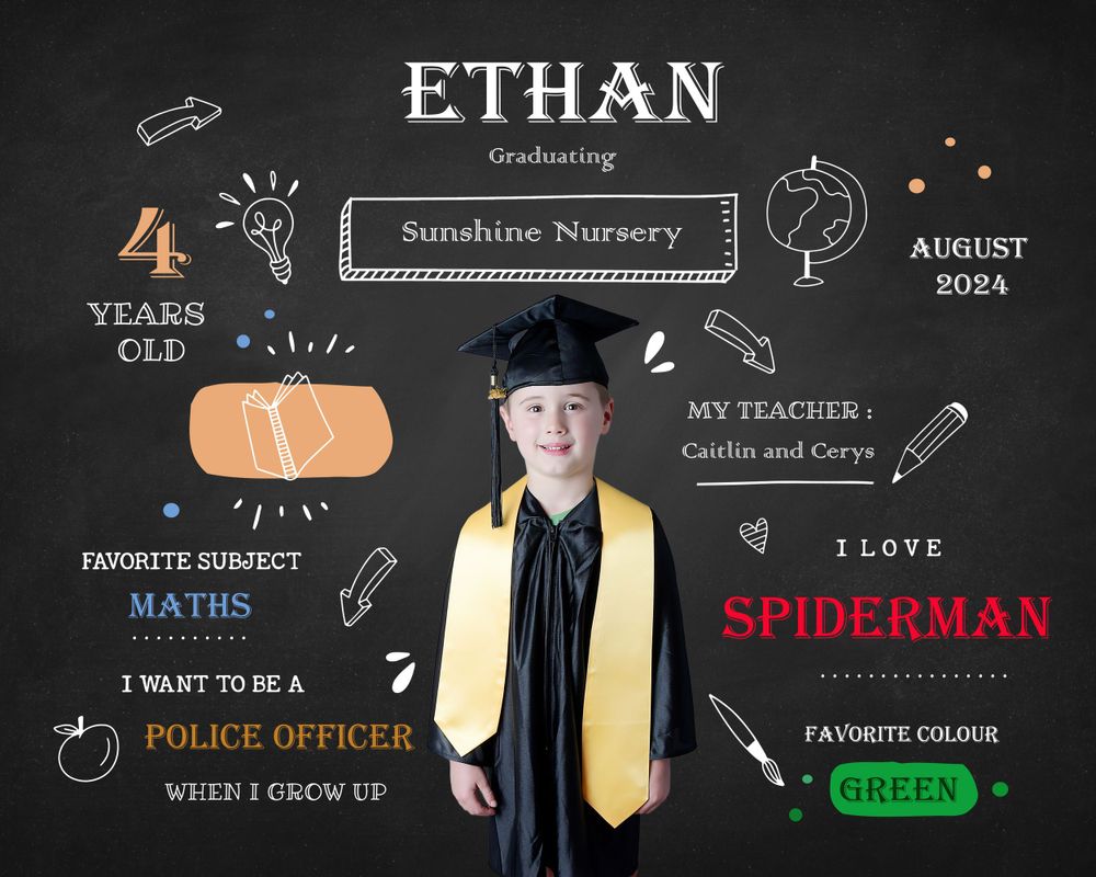 Nursery graduation image in cap and gown, placed on a digital with information including, name, age, nursery, teachers name etc