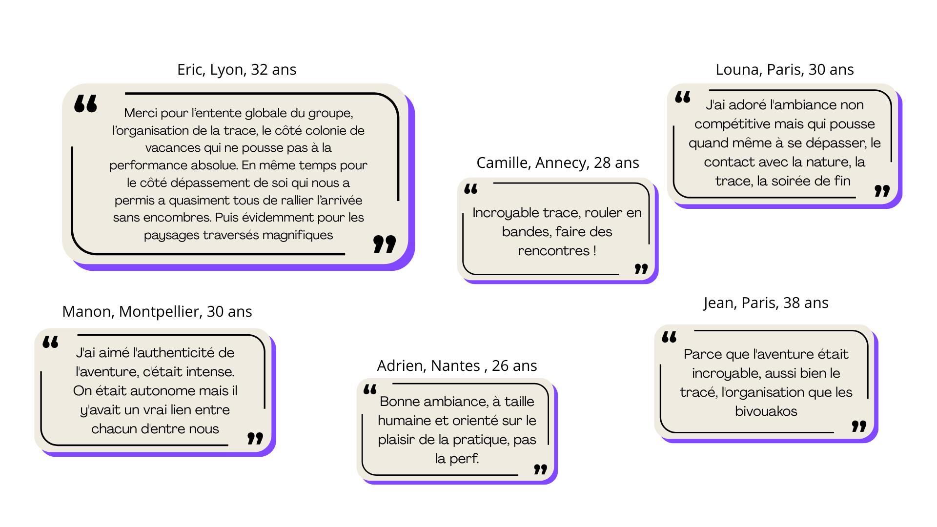 retours clients