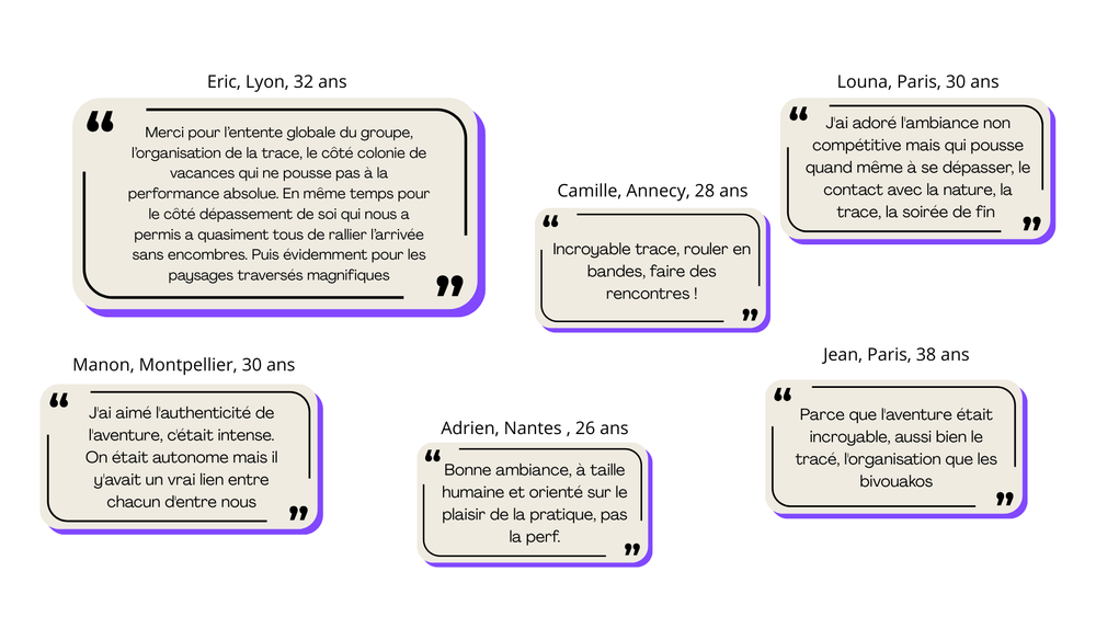 retours clients