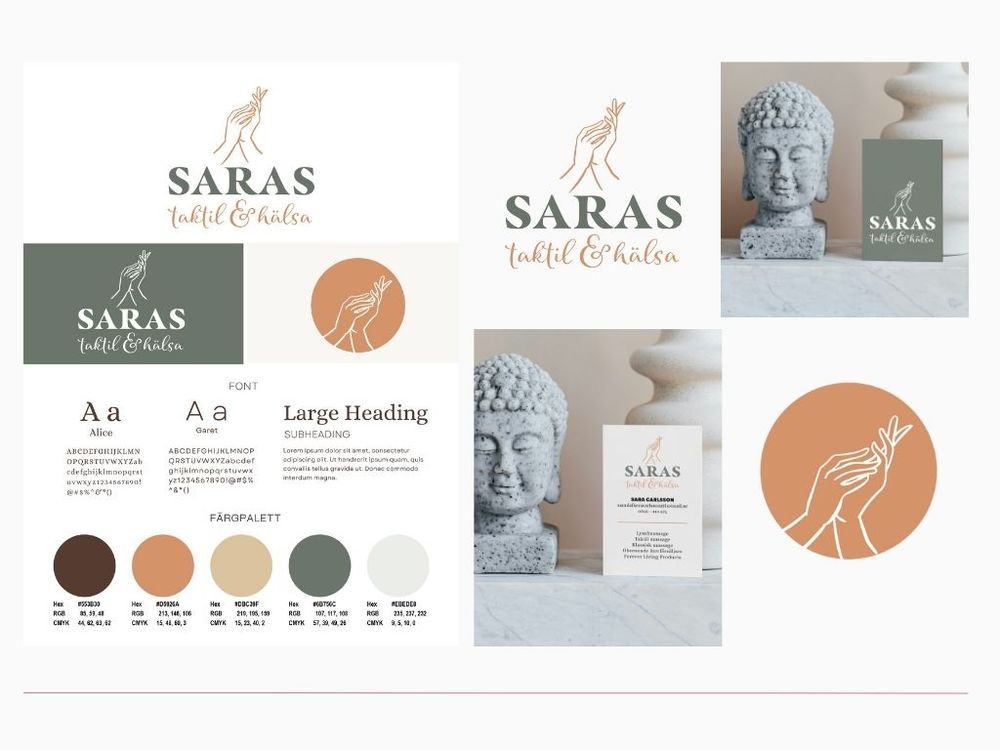 Exempel på branding