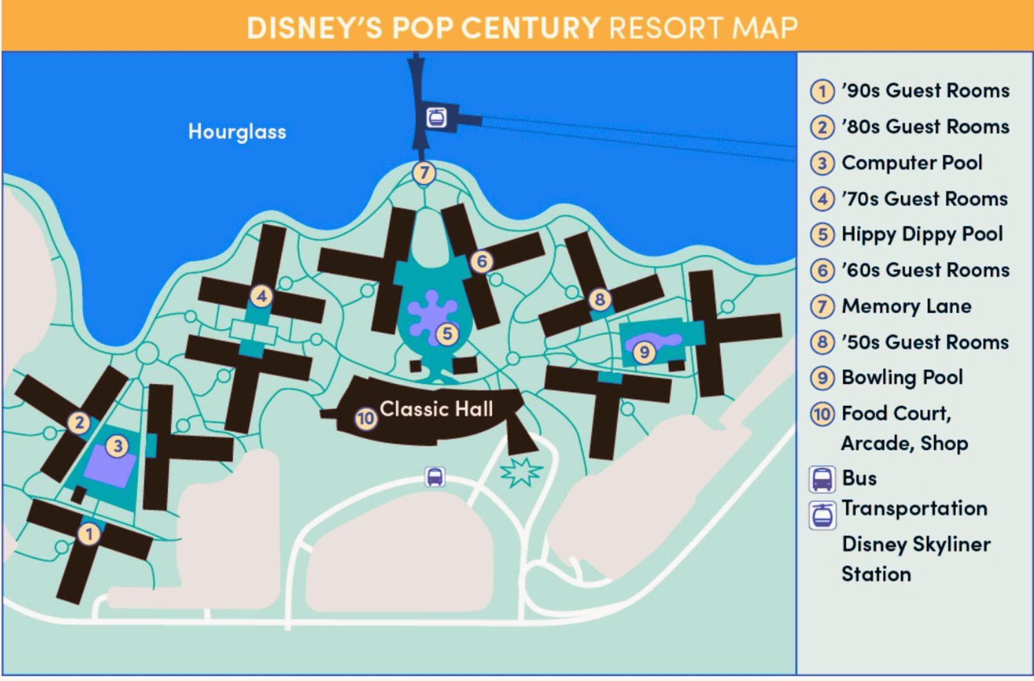Overhead map layout of Disney's Pop Century Resort showing different sections and amenities.