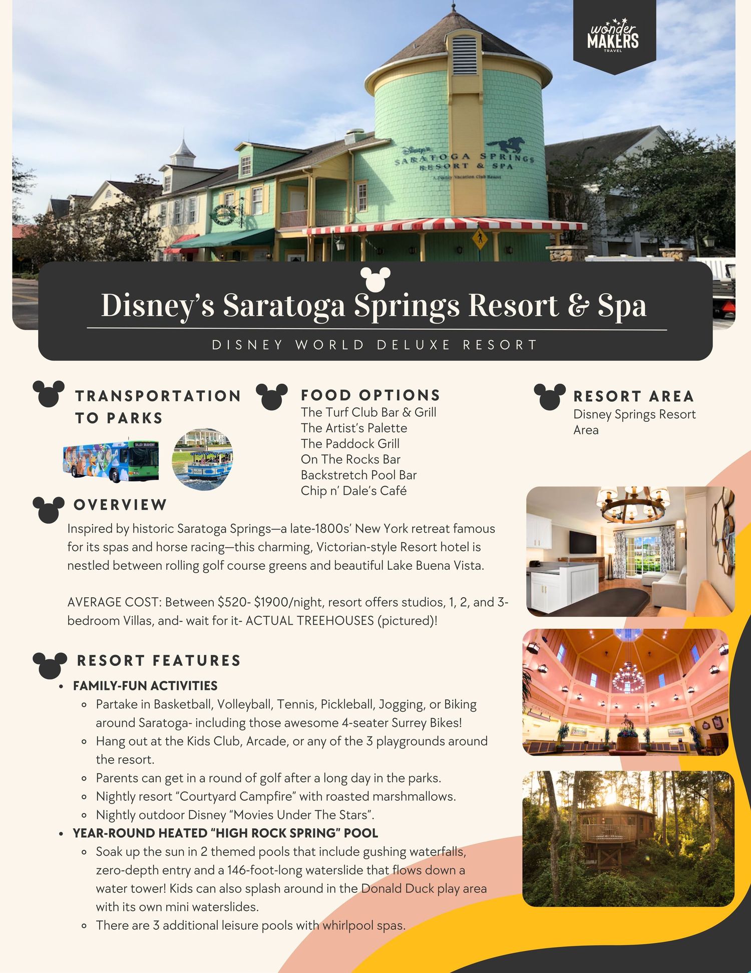 Informational guide showing amenities and features of Disney's Saratoga Springs Resort & Spa.