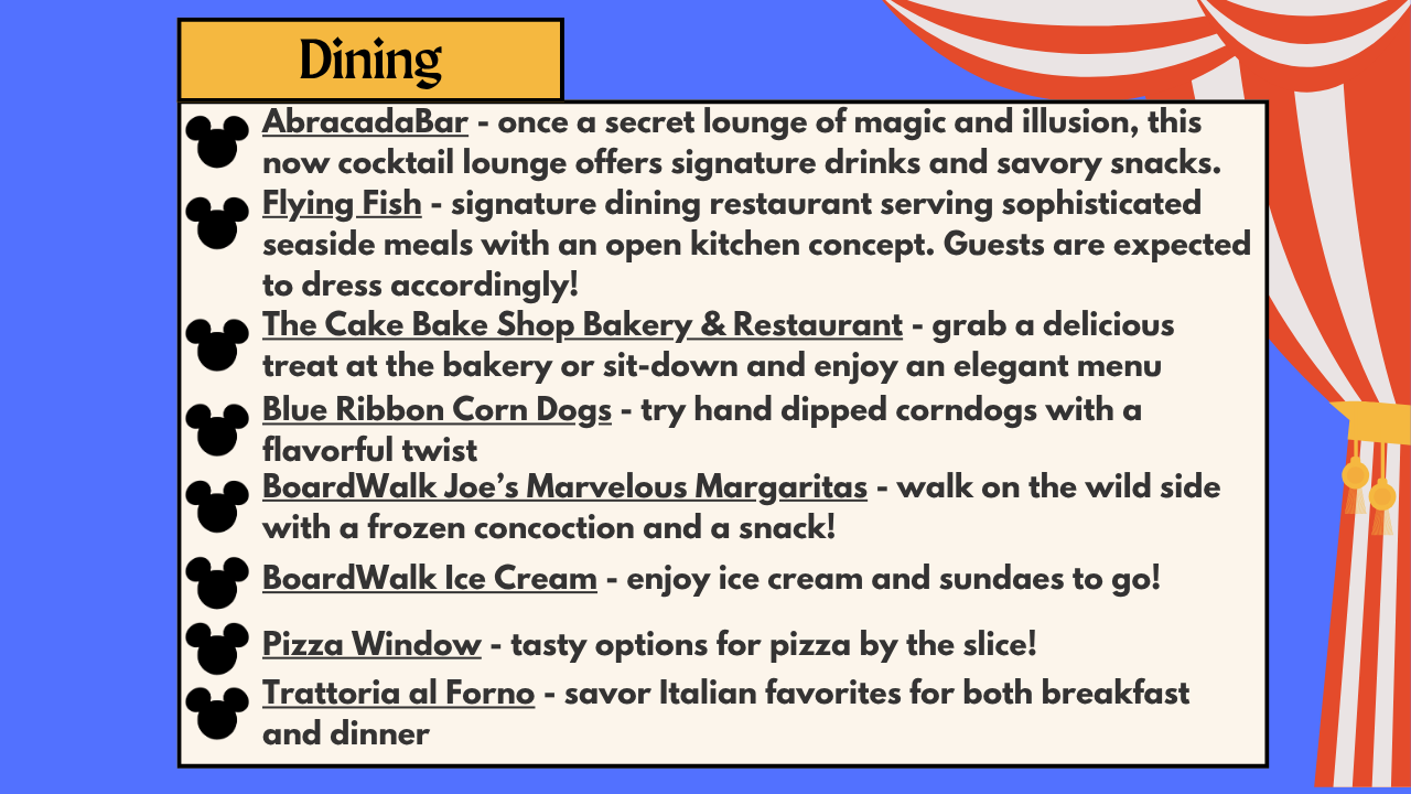 Blue information panel showing dining and shopping options at Disney's Boardwalk.