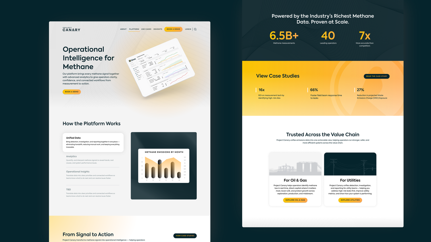 Website design mockup showing operational intelligence dashboard with yellow and white color scheme.