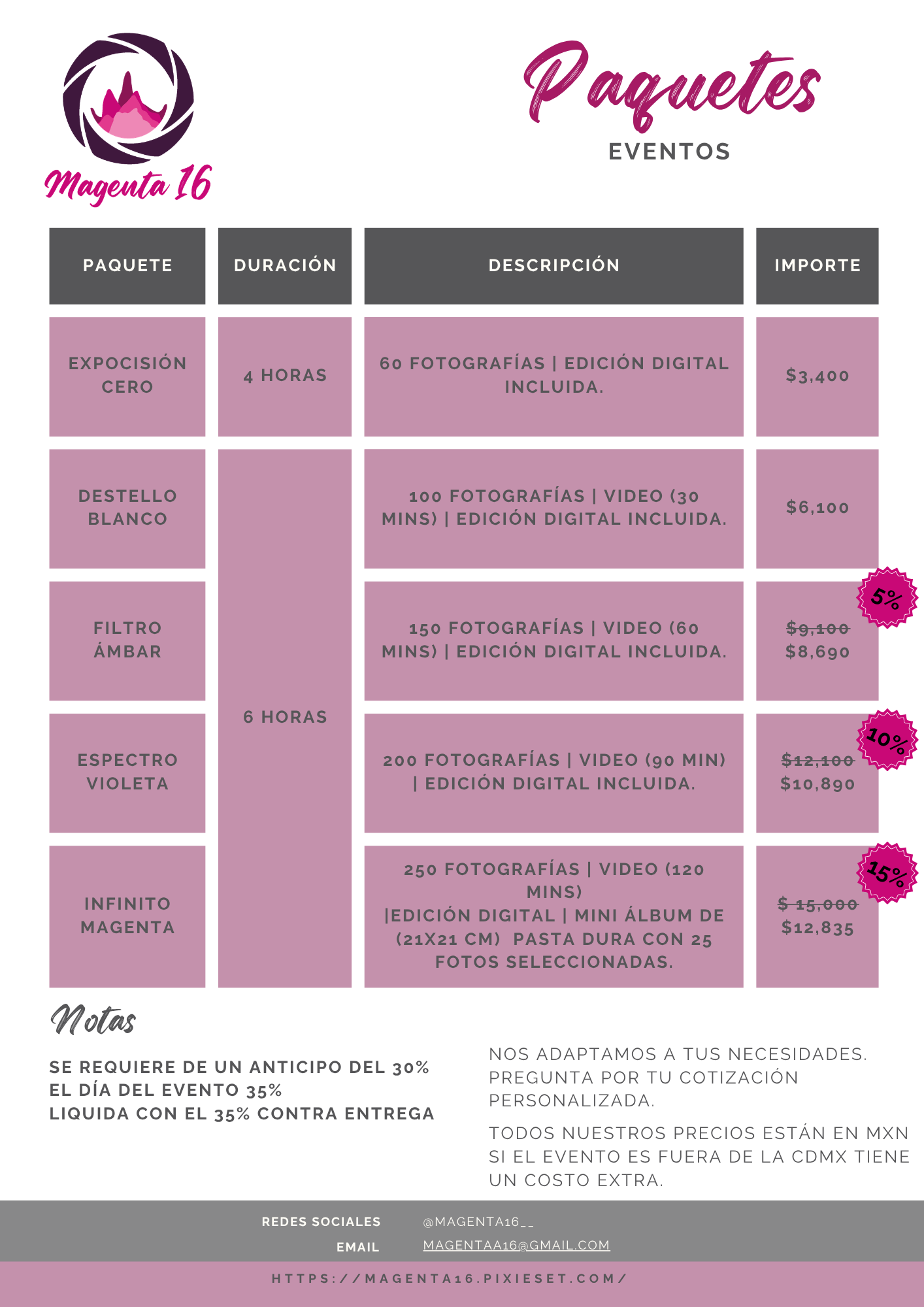 Paquete para evento