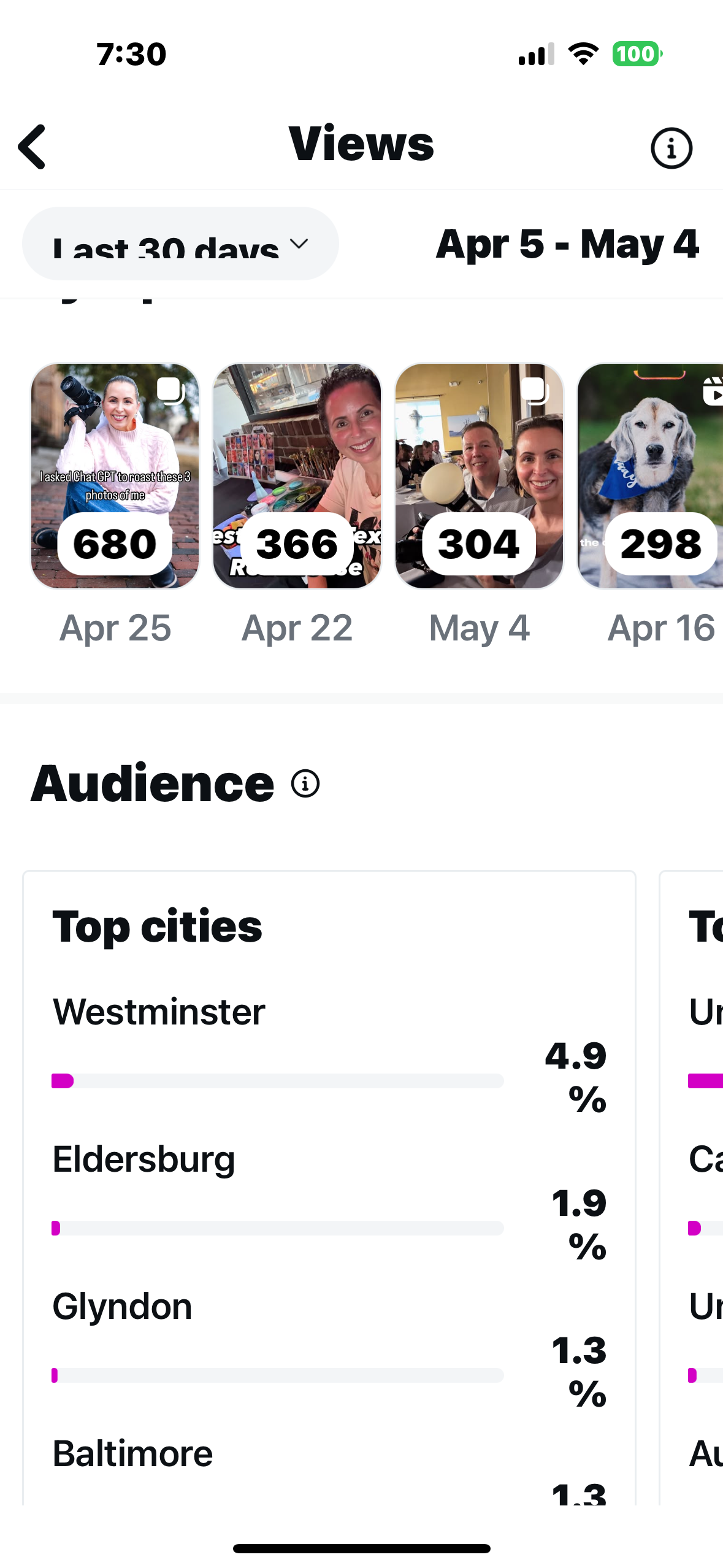 Analytics dashboard showing view counts and audience metrics for social media posts from various cities in Maryland.