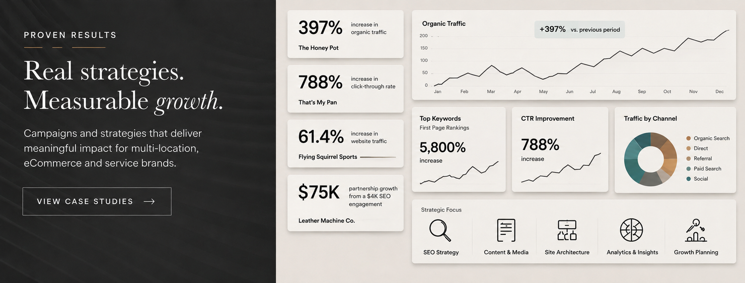 Digital marketing agency showcasing real strategies with measurable growth stats, featuring a professional woman and data charts.