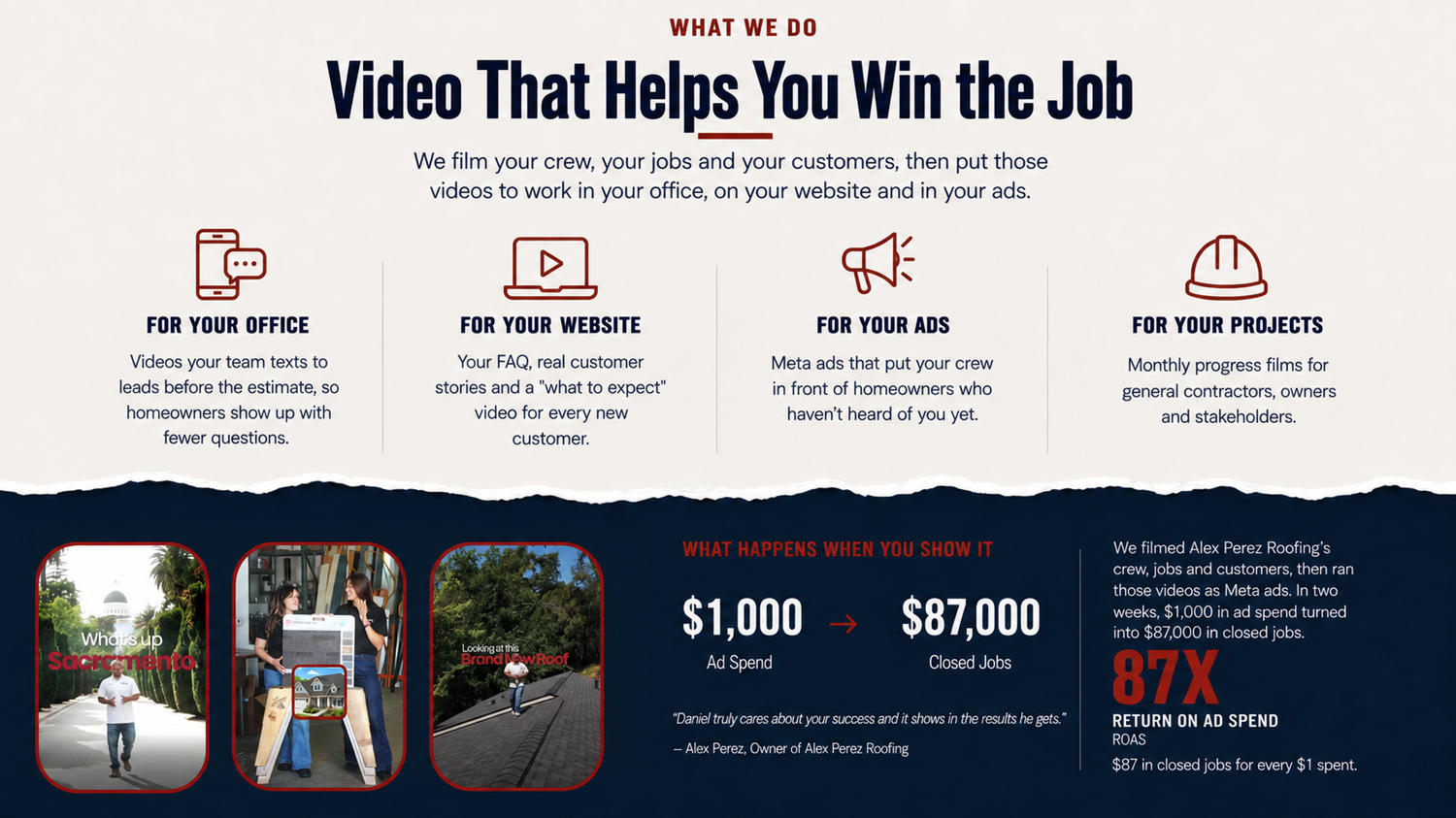 Sacramento home service video marketing. Alex Perez Roofing turned $1,000 in Meta ads into $87,000 in closed jobs.