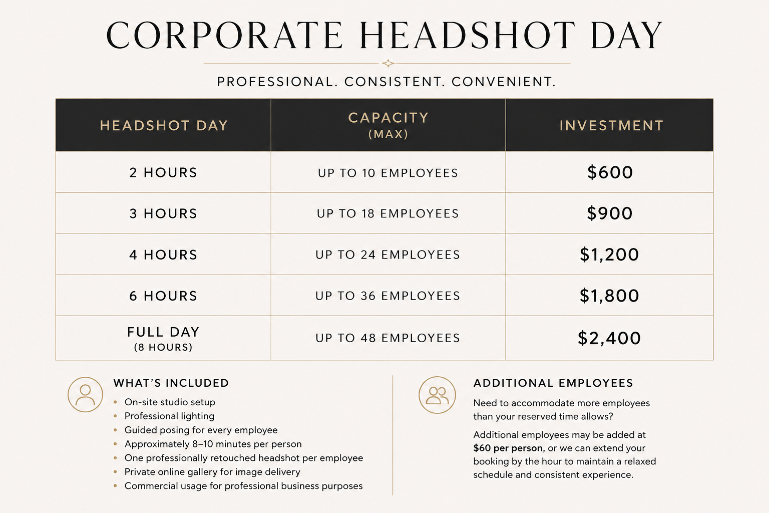 Corporate Headshot Day pricing chart offering 2-8 hour packages for up to 48 employees, ranging from $600 to $2,400.