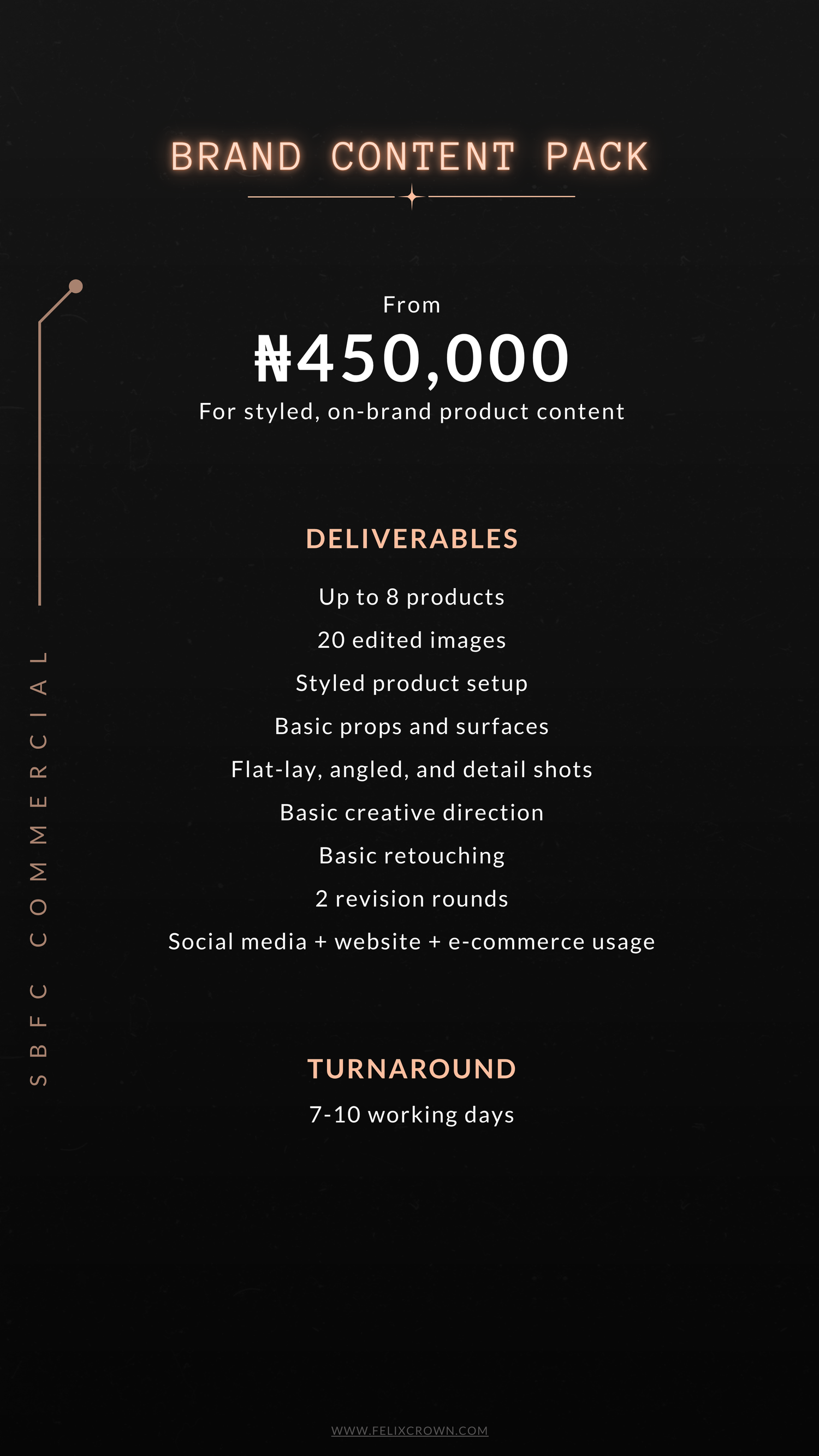 SBFC Commercial Brand Content Pack pricing card showing deliverables from ₦450,000 including 20 edited images and 7-10 day turnaround.