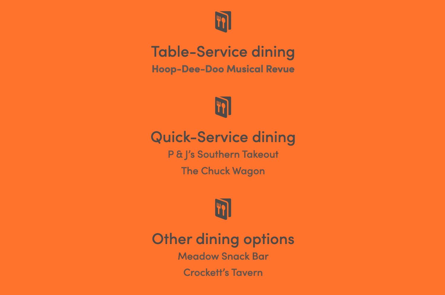 Dining options menu showing table service and quick service restaurants on orange background.