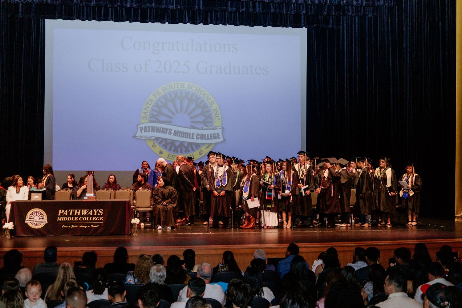 Graduating class of 2025