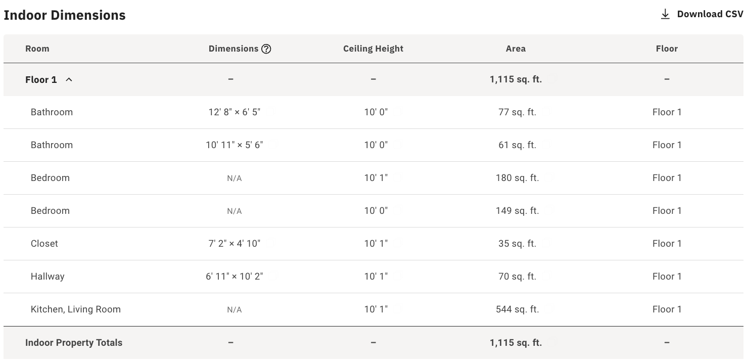 A data table showing indoor dimensions with multiple rows listing measurements and specifications for design.