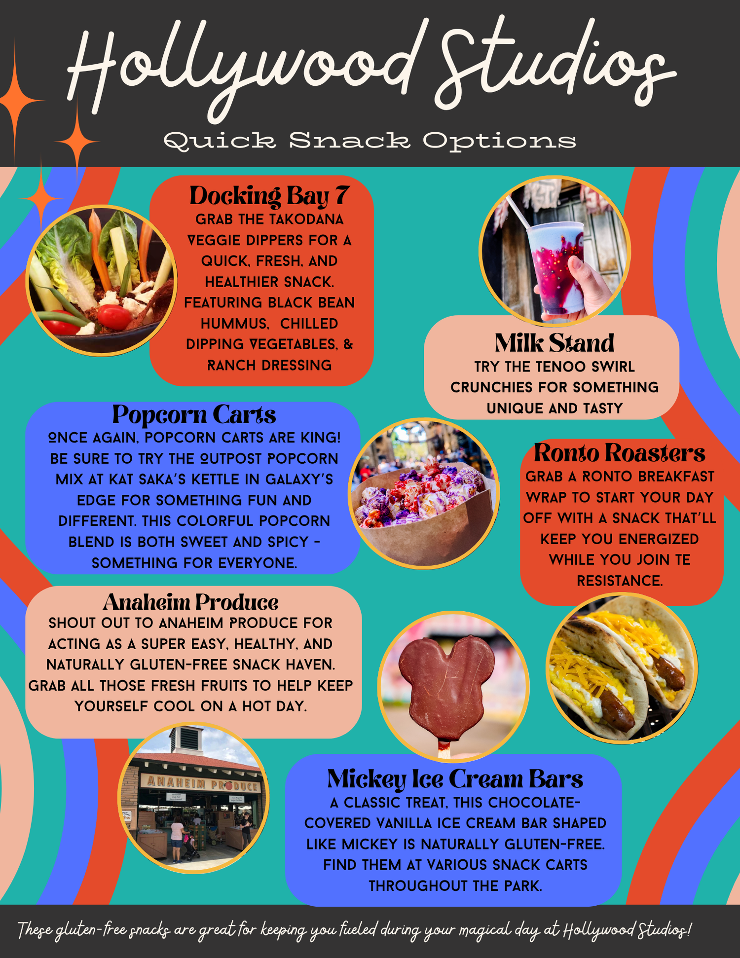 Promotional menu board showcasing snack options and ice cream bars at Hollywood Studios theme park.