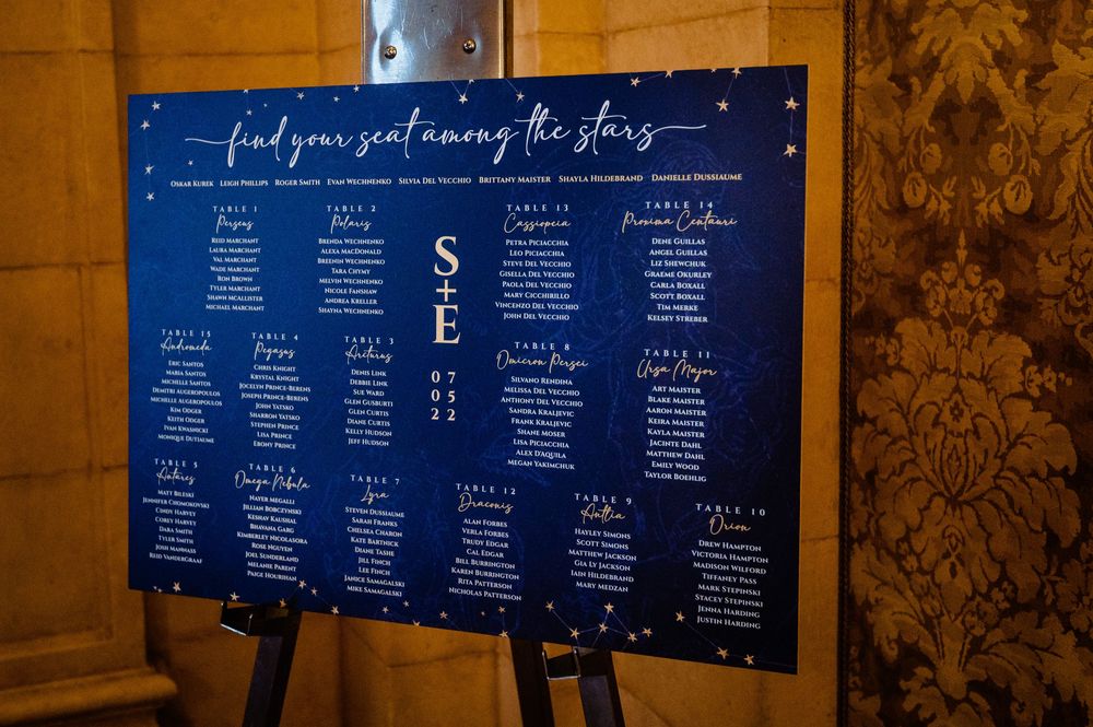 Navy blue seating chart display with elegant white text arranged in rows against a dark orange-toned wedding venue wall.