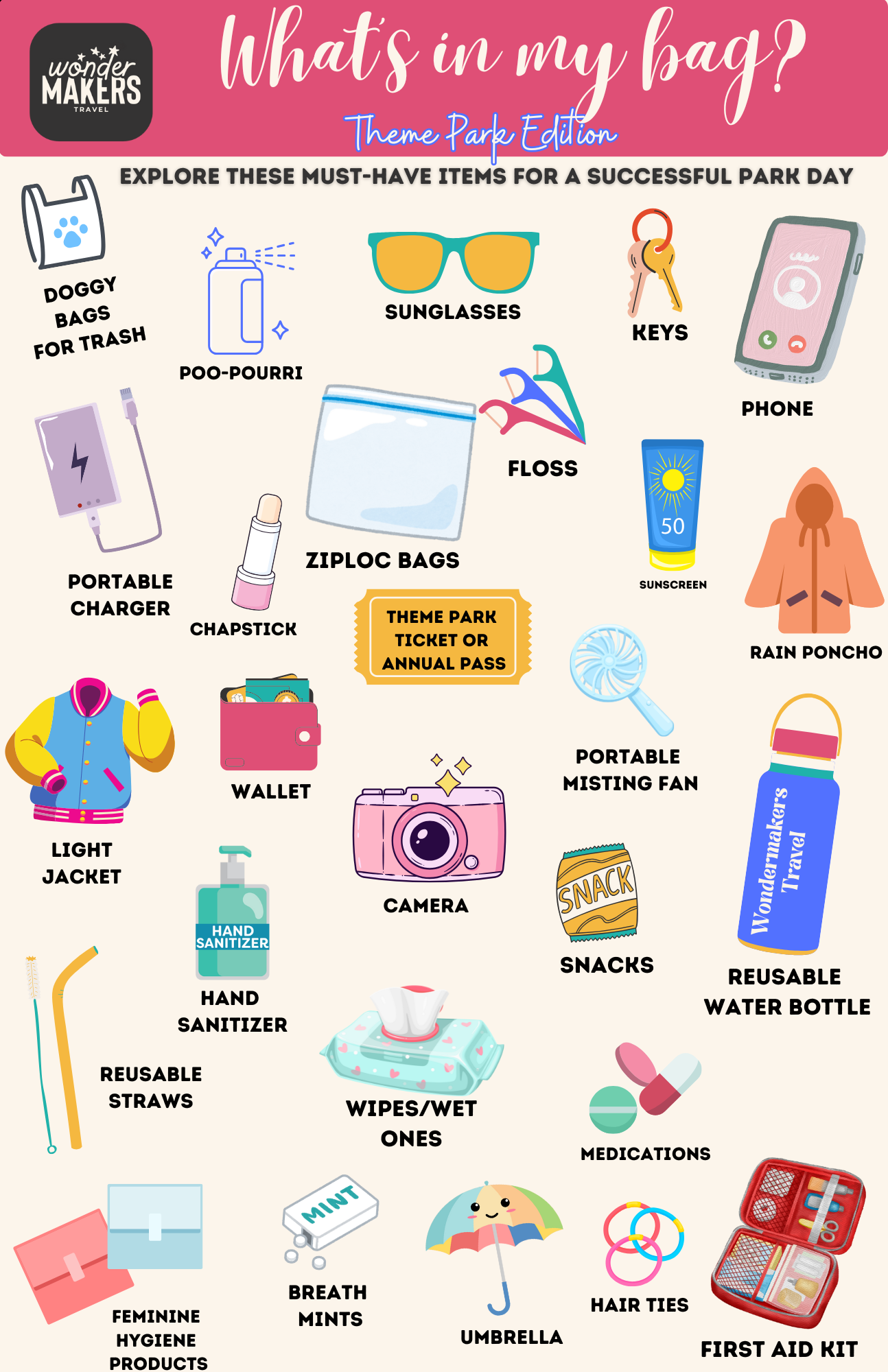 Illustrated packing checklist infographic showing essential theme park items with cute icons.