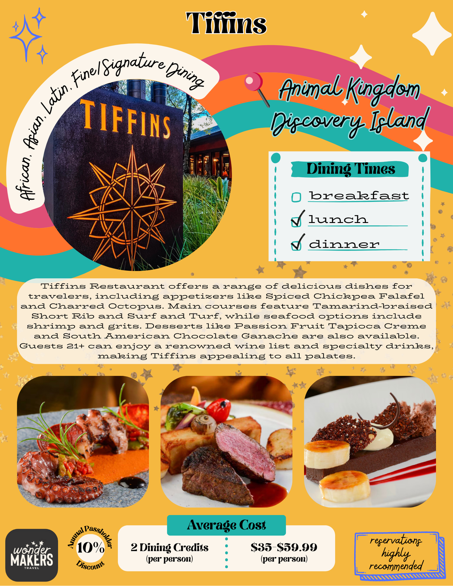 Menu board for Tiffins restaurant showing breakfast, lunch and dinner options with food photos and pricing details.