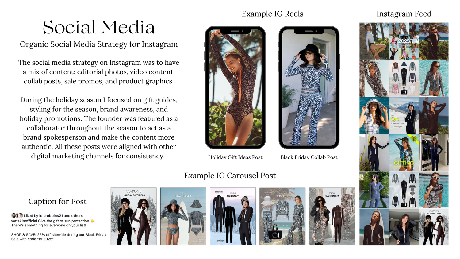 Social media marketing strategy mockups showing content examples and campaign planning layouts on white background.