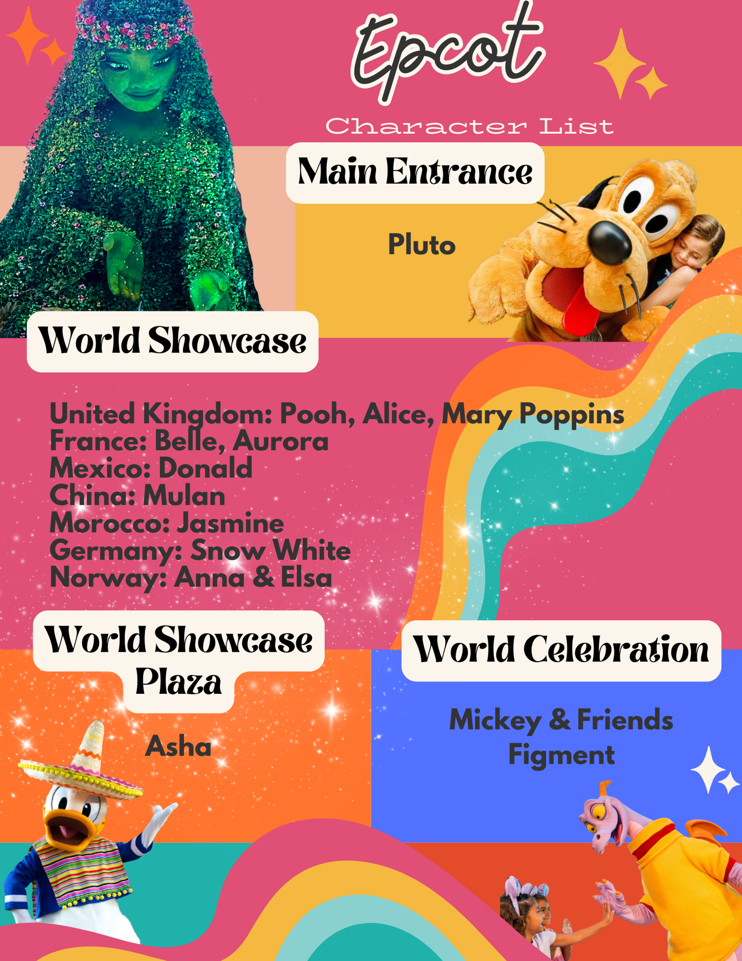 A colorful Epcot character list guide showing Disney characters at different locations including World Showcase and Main Entrance.