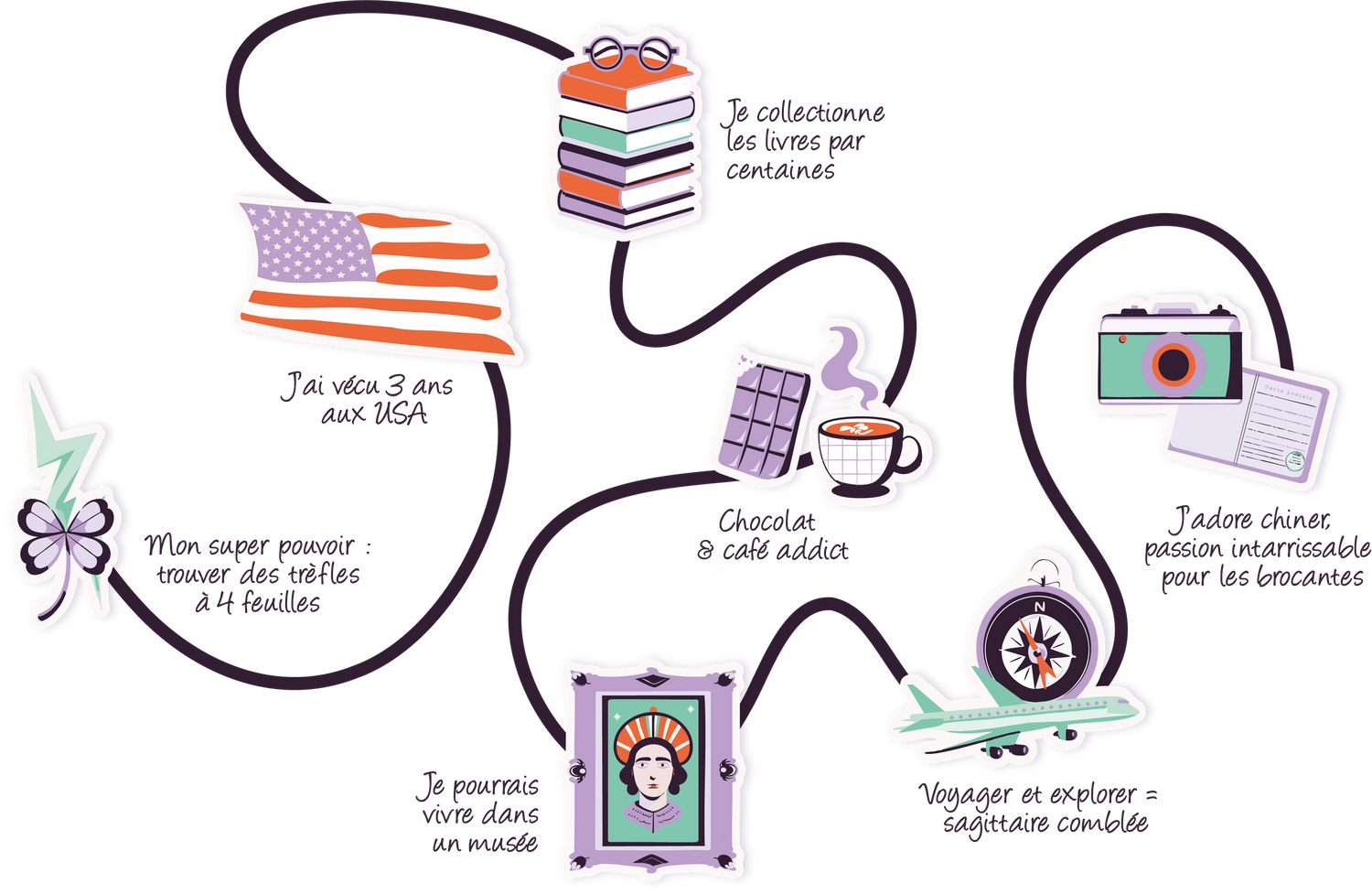 isabelle-afonso-photographe-culinaire