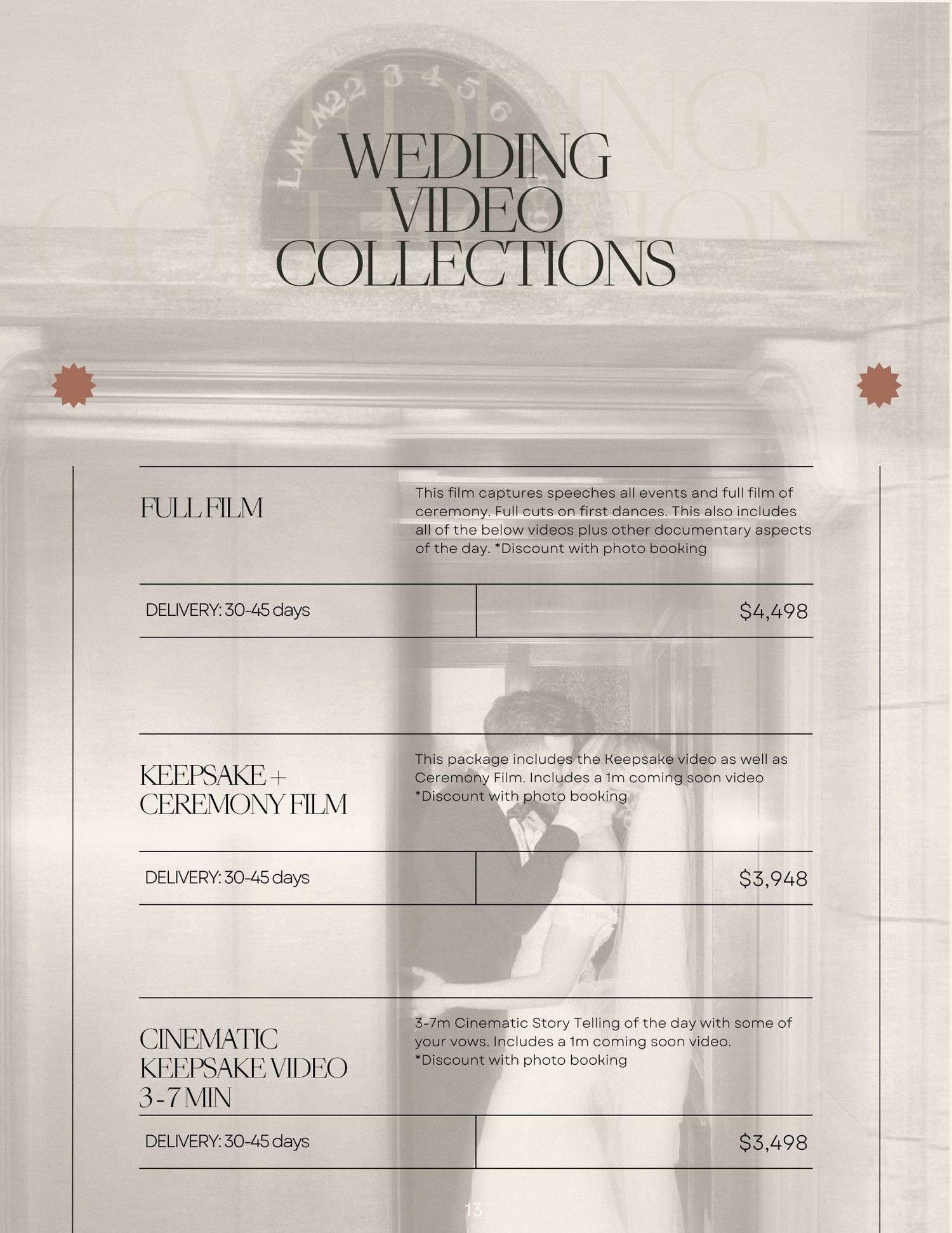 A wedding video services price list showing different package options with a faded black and white background of a couple.