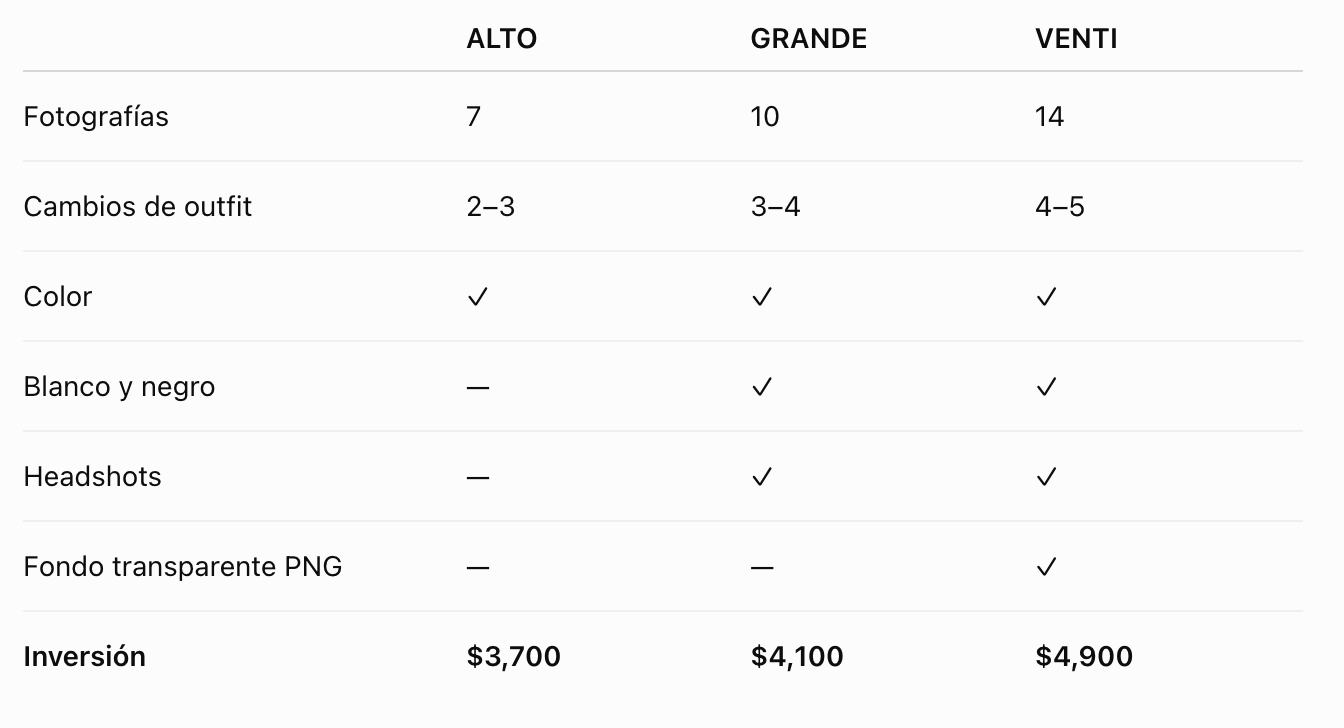 Pricing table comparing Alto, Grande, and Venti photography packages ranging from $3,700 to $4,900 with varying features.