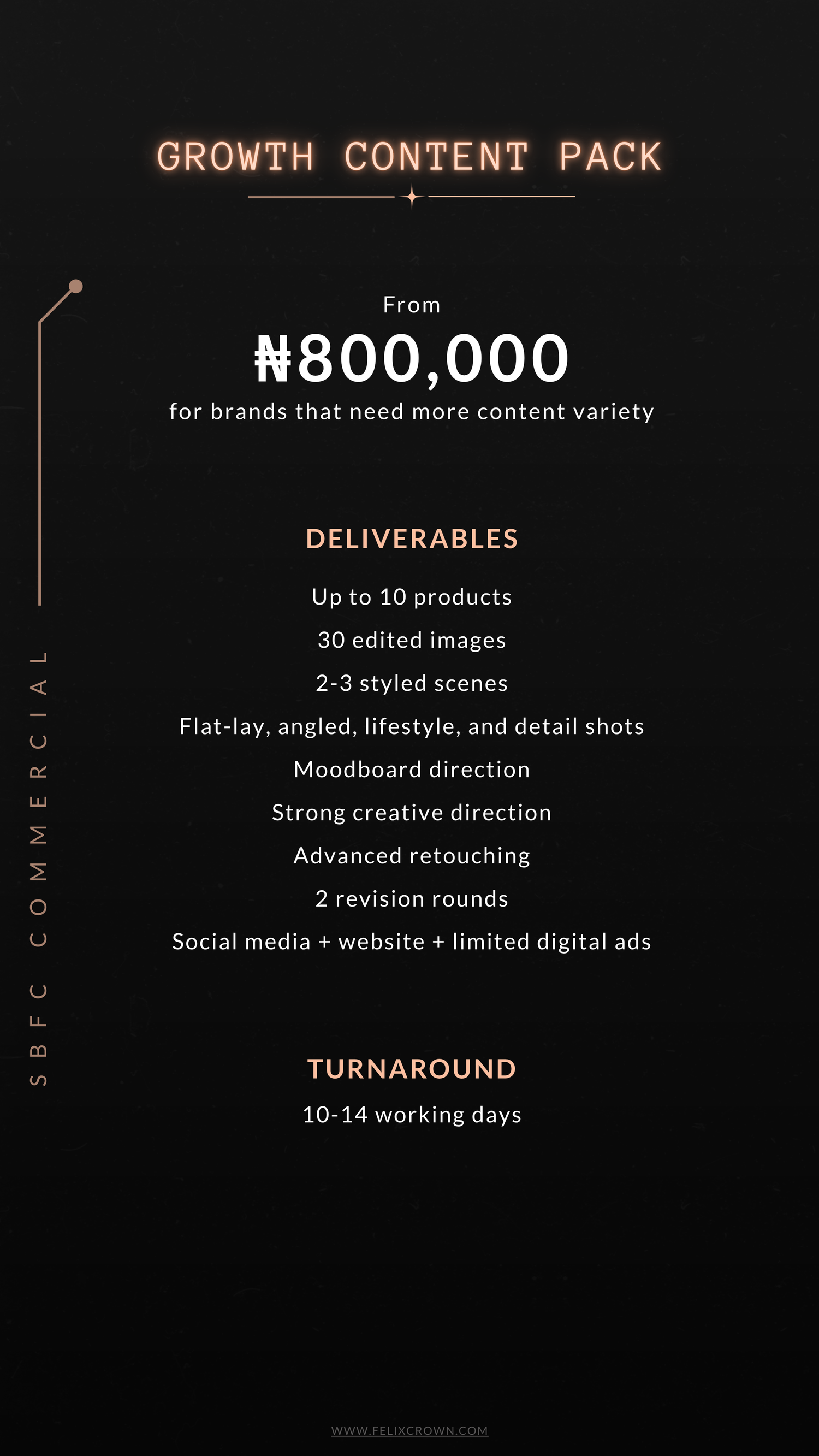 SBFC Commercial Starter Product Pack pricing card showing N200,000 for 5 products, 10 edited images, with 5-7 day turnaround.