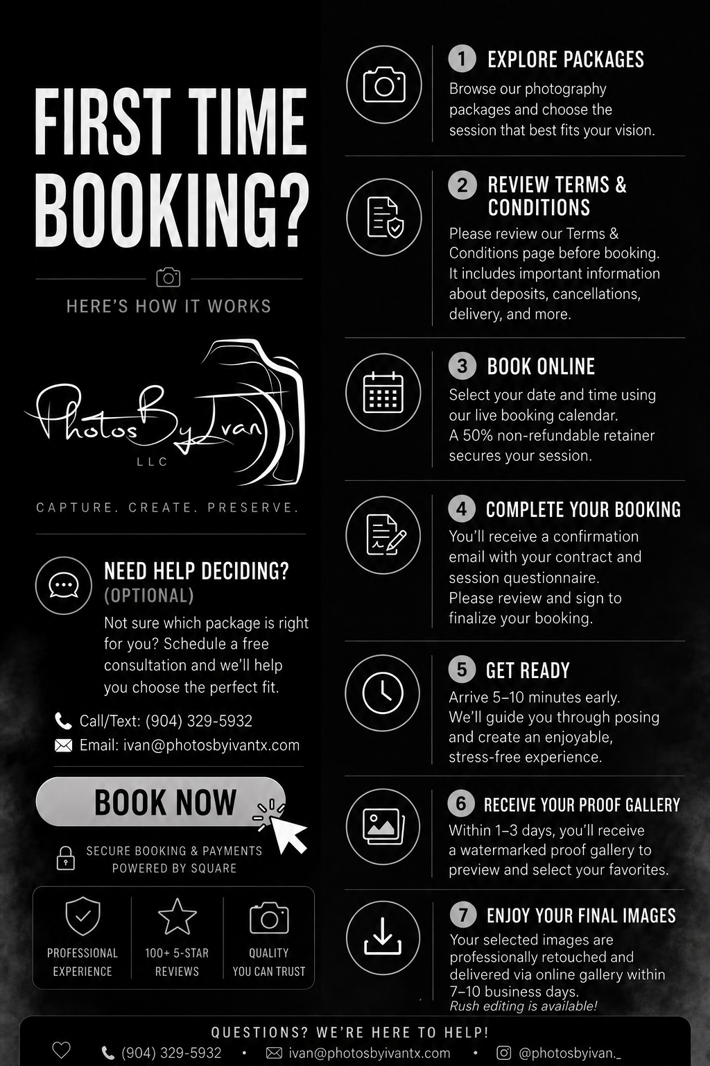 PhotosByIvan LLC first-time booking guide infographic outlining seven steps to book a photography session.