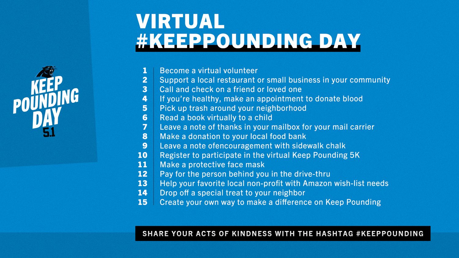 Virtual Keep Pounding Day charity event flyer listing 15 acts of kindness to share with hashtag #KeepPounding.