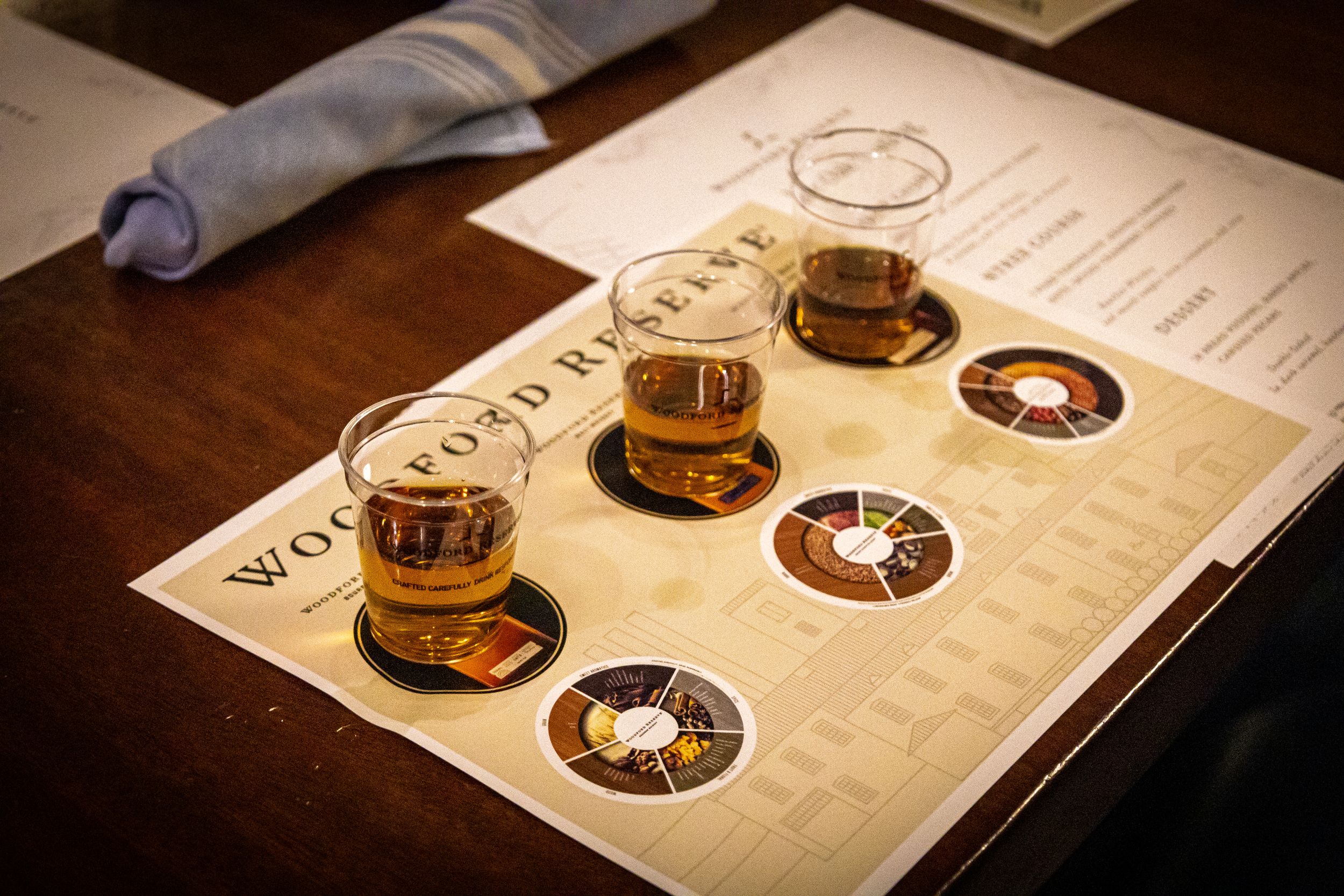 Whiskey tasting flight with multiple samples arranged on a branded tasting mat.
