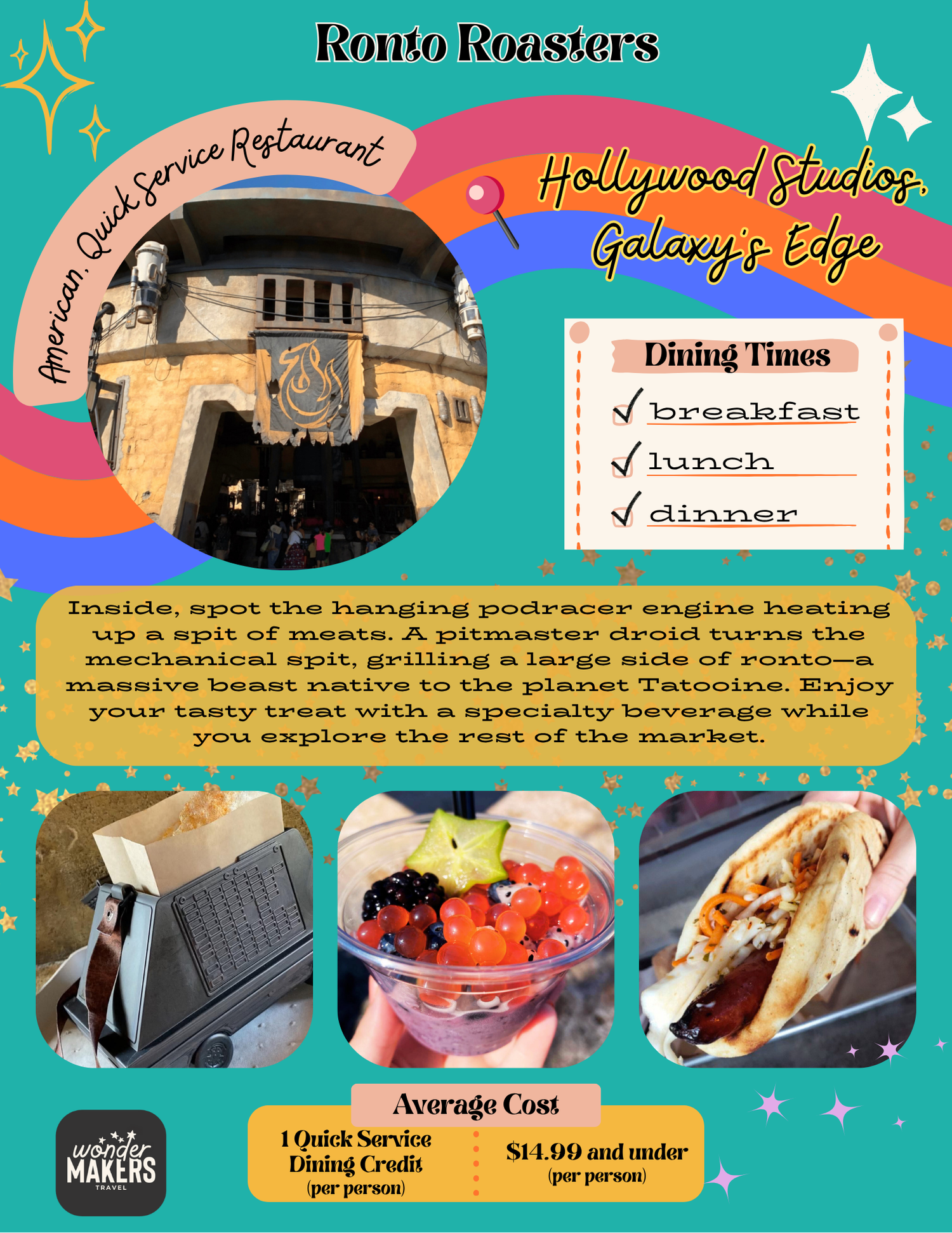 Restaurant menu card for Ronto Roasters featuring exterior view and food items including wraps and bowls.
